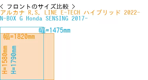#アルカナ R.S. LINE E-TECH ハイブリッド 2022- + N-BOX G Honda SENSING 2017-